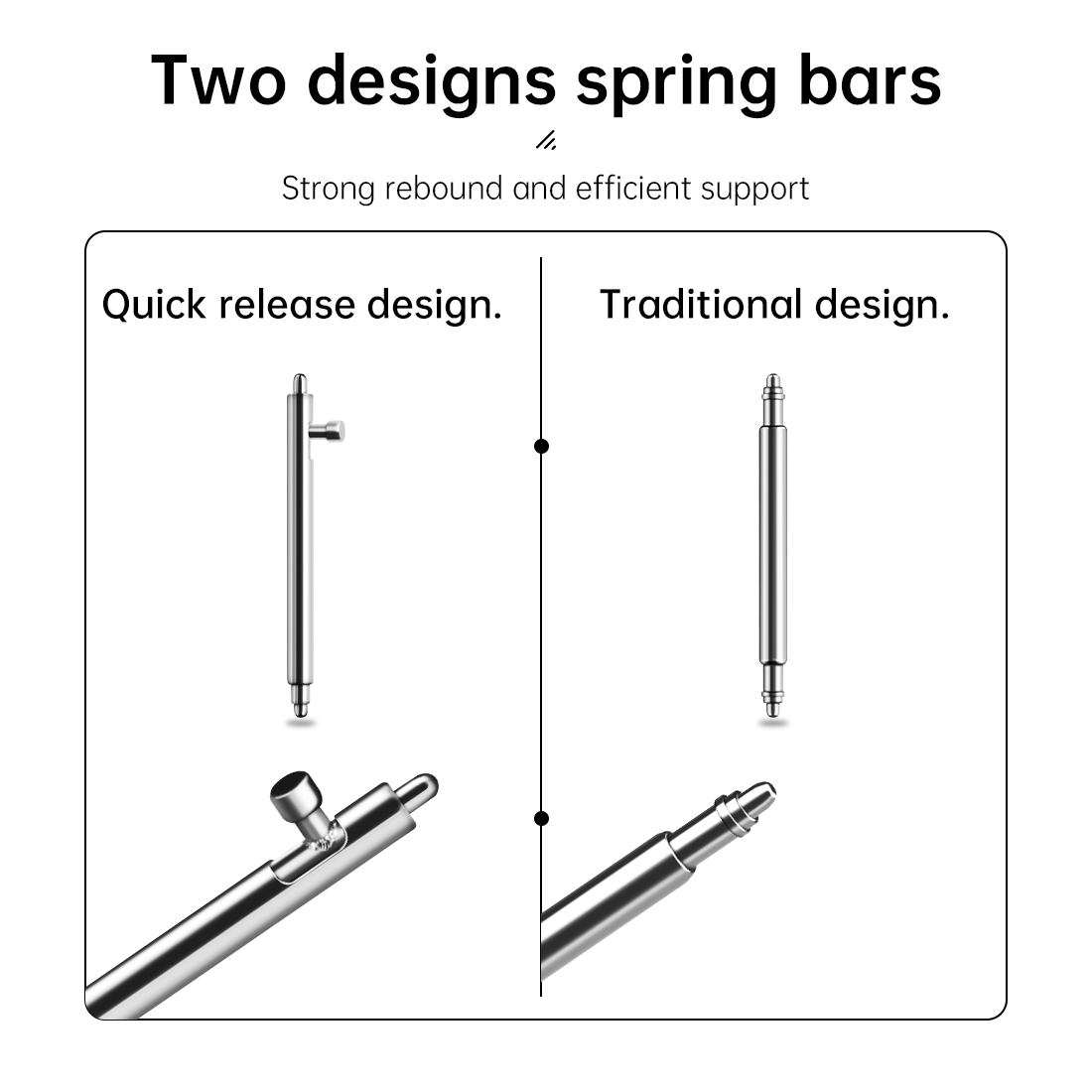 Pasek sprężynowy do zegarka Ma – Curved Spring Bar recenzja i cena